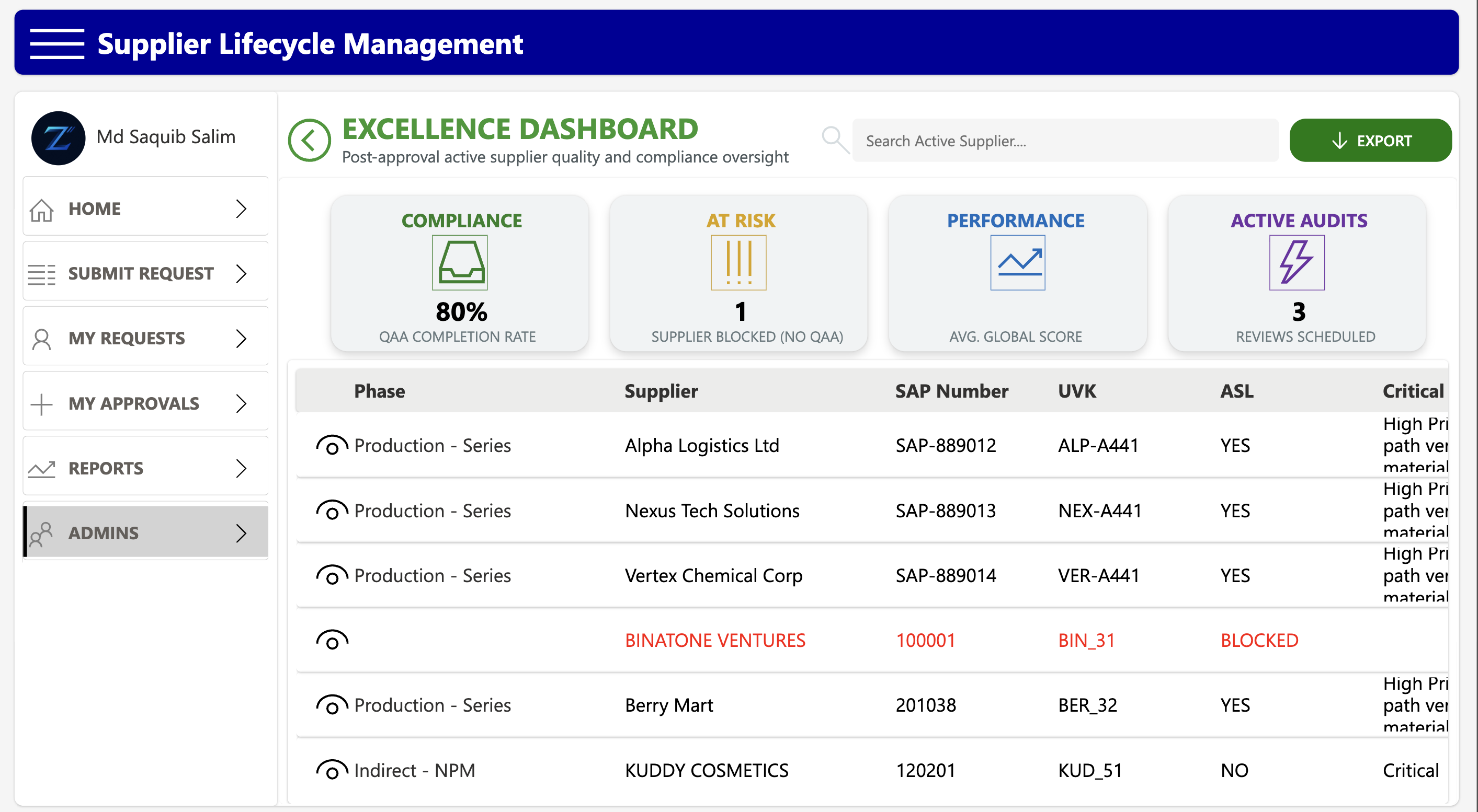 Supplier Lifecycle Management Portal Image 3