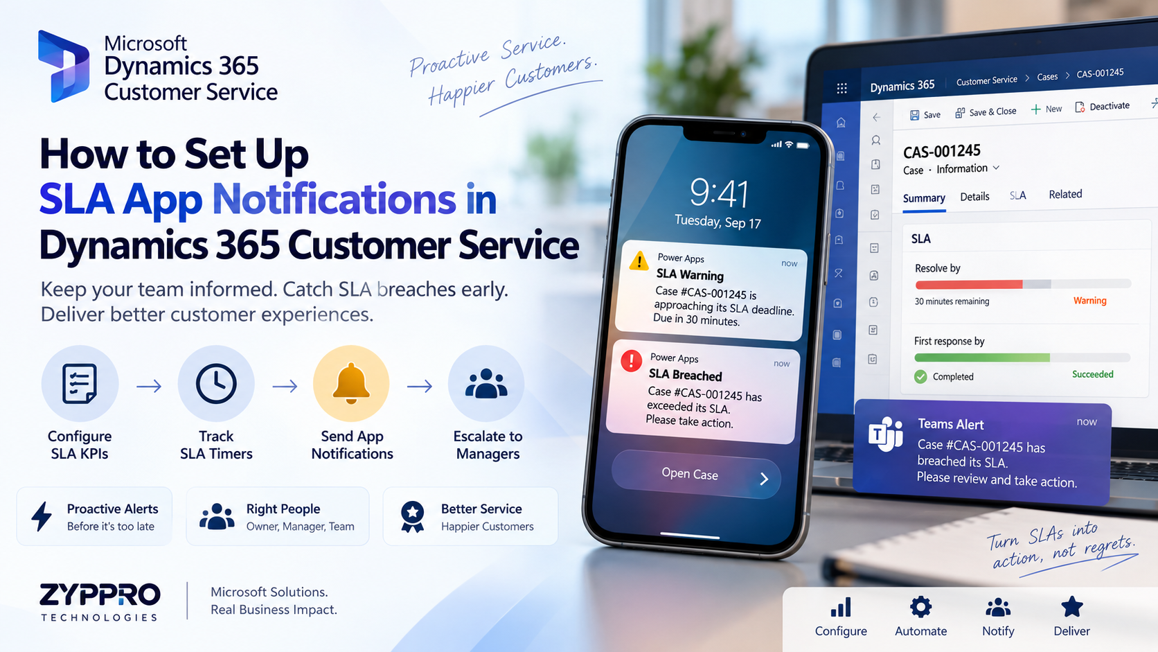 How to Set Up SLA App Notifications in Microsoft Dynamics 365 Customer Service