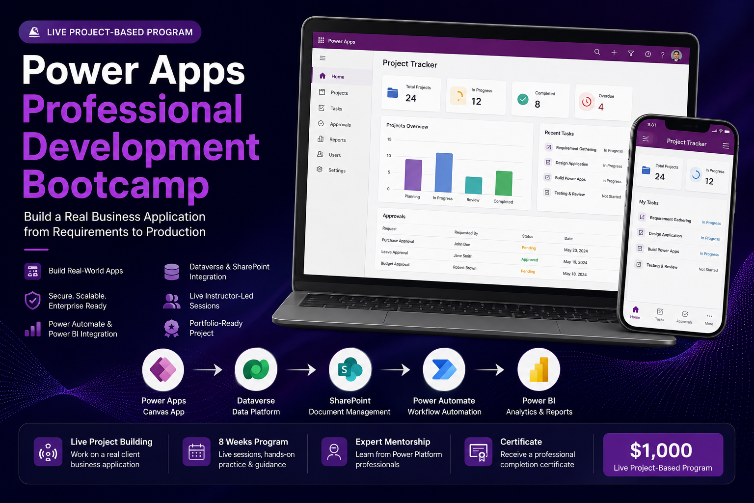 Power Apps Professional Development Bootcamp